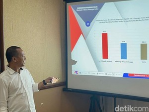 Hitung-hitungan Eri-Armuji Vs Kaesang-Bayu Airlangga di Pilwali Surabaya