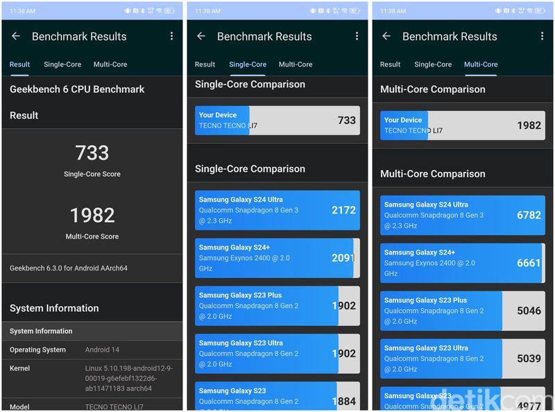 Benchmark Tecno Pova 6