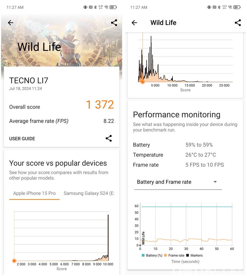 Benchmark Tecno Pova 6