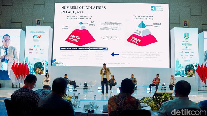 East Java Investment Dialogue (EJID) 2024.