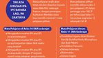 Infografis: Good Bye Jurusan IPA-IPS-Bahasa di SMA!