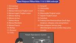 Infografis: Good Bye Jurusan IPA-IPS-Bahasa di SMA!