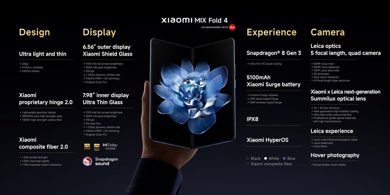 Xiaomi Mix Fold 4 dan Mix Flip