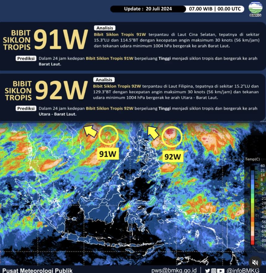 Bibit Siklon Tropis 91W terpantau di Laut Cina Selatan dengan kecepatan angin maksimum 30 knots dan tekanan udara minimum 1004.0 hPa bergerak ke arah Barat laut. (BMKG)