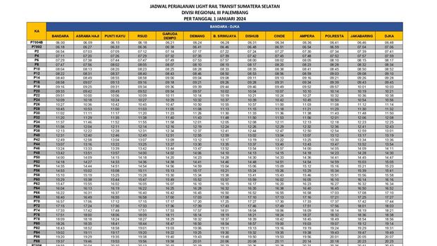 Jadwal LRT Palembang terbaru 2024 dari stasiun Bandara ke DJKA.