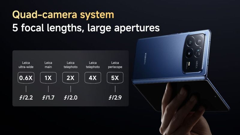 Xiaomi Mix Fold 4