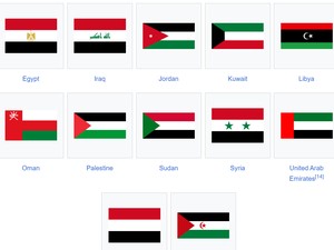 Daftar Negara Timur Tengah dan Ibu Kotanya, Ada Bahrain hingga Oman