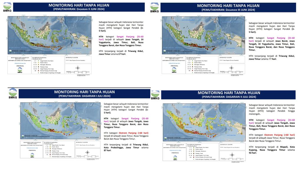Monitoring hari tanpa hujan bulan Juni sampai Juli 2024. (Dok. BMKG)