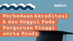 Infografis: Ini Beda Akreditasi A dan Unggul pada Perguruan Tinggi