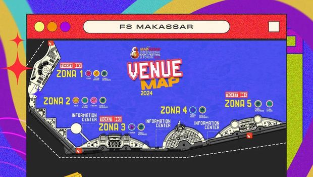 Venue Map F8 Makassar 2024