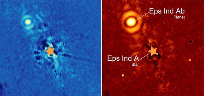 Gambar JWST dari planet ekstrasurya diperoleh dalam spektrum inframerah. Posisi bintang ditunjukkan dengan simbol.