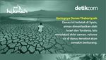 5 Tanda Dajjal Akan Keluar Sesatkan Manusia Jelang Kiamat