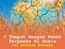 Infografis: 7 Benua Ini Punya Tempat Rekor Terpanasnya, di Mana Saja?