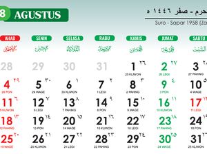 Tanggal Hijriah Hari Ini 15 Agustus 2024, Simak Konversi Lengkapnya