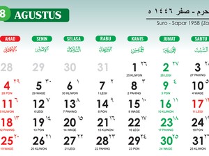 Kalender Hijriah Hari ini, Senin 12 Agustus 2024 Lengkap dengan Amalannya