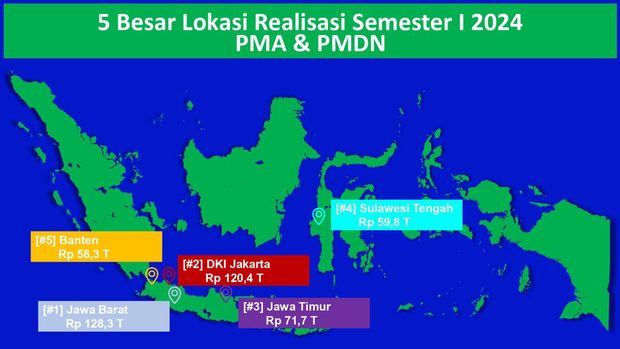 Realisasi Investasi Semester I 2024. (Dok. Kementerian Investasi/BKPM)