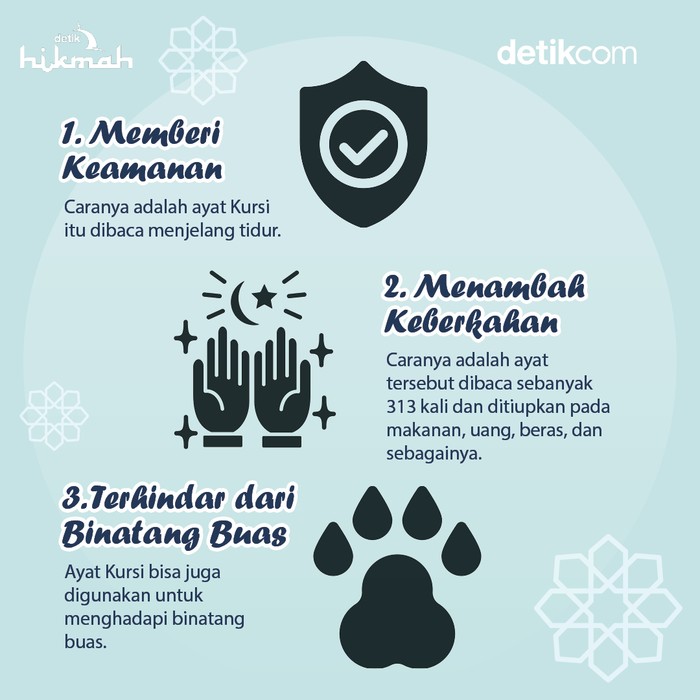 7 Manfaat Membaca Ayat Kursi