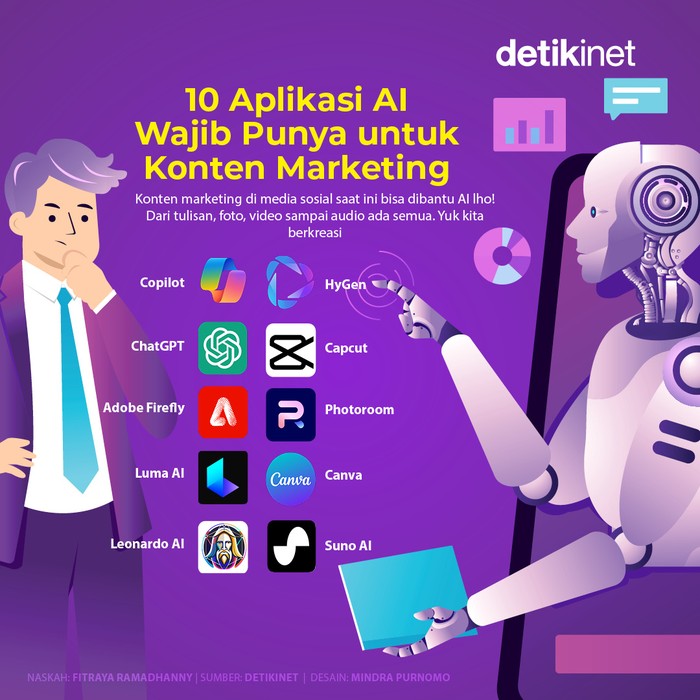 Infografis Daftar Aplikasi AI untuk Membantu Pekerjaan