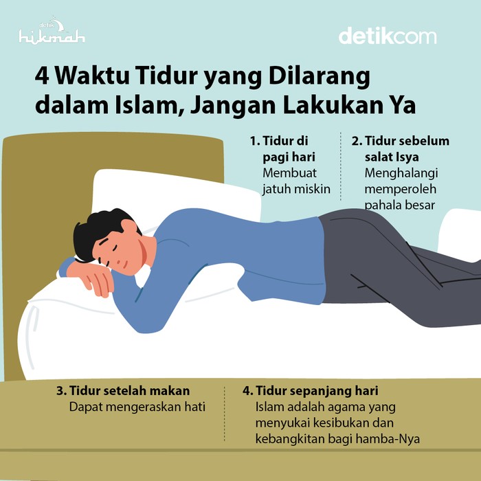 Infografis waktu larangan tidur Infografis waktu larangan tidur