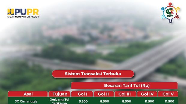 Tarif Tol Cimanggis-Cibitung Seksi 2B