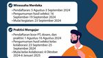 Infografis: Program-program Kampus Merdeka 2024 Tetap Lanjut, Cek Jadwalnya!