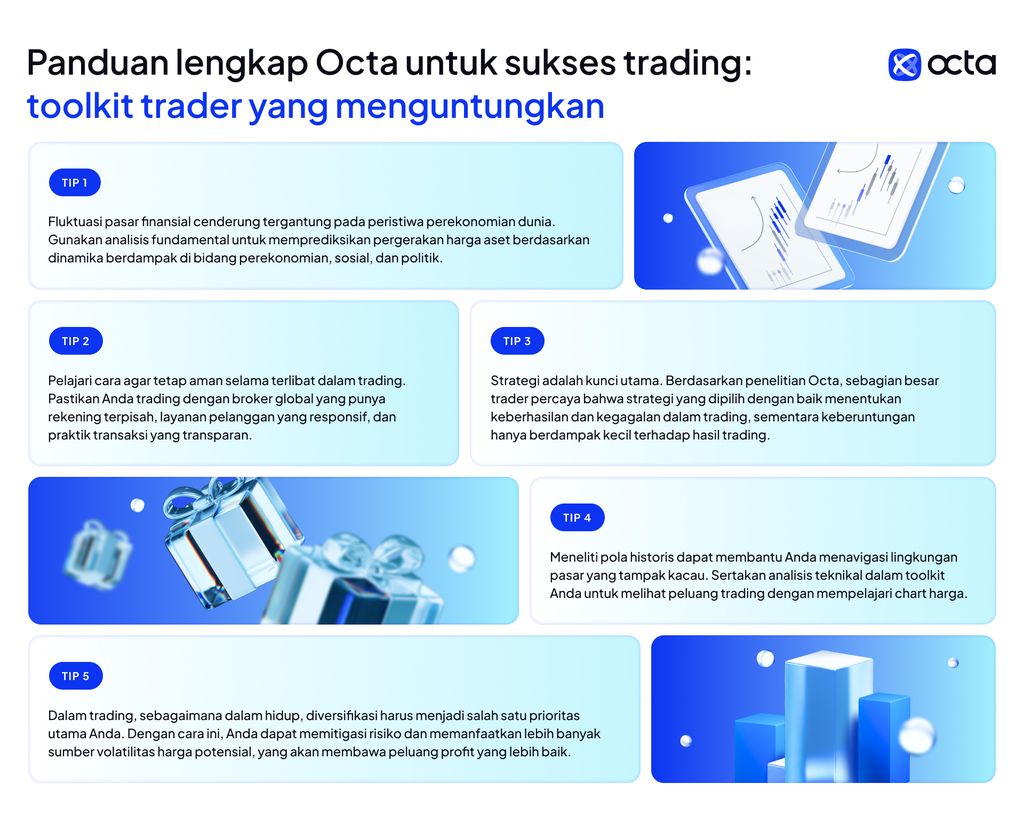 Dok Octa FX