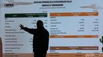 MUI Haramkan Investasi Setoran Haji untuk Jemaah Lain, Ini Tanggapan BPKH