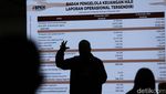 MUI Haramkan Investasi Setoran Haji untuk Jemaah Lain, Ini Tanggapan BPKH