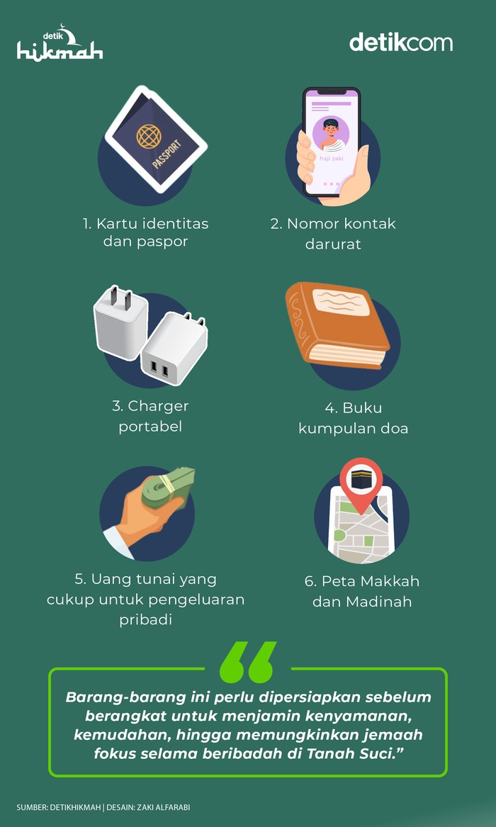 Infografis Barang Bawaan Umrah Infografis Barang Bawaan Umrah