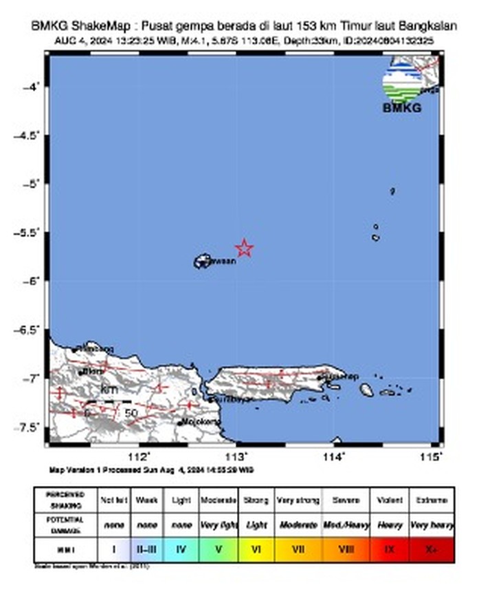 Gempa Bangkalan