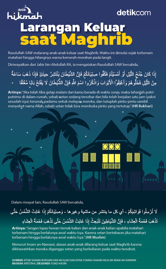 Infografis larangan keluar saat Maghrib Infografis larangan keluar saat Maghrib