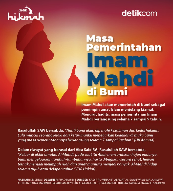 Infografis masa pemerintahan Imam Mahdi Infografis masa pemerintahan Imam Mahdi menjelang kiamat.