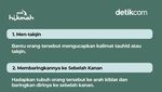 6 Hal yang Harus Dilakukan saat Hadapi Orang Sakaratul Maut