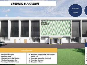 7 Perkembangan Renovasi Stadion BJ Habibie Parepare Markas PSM Makassar