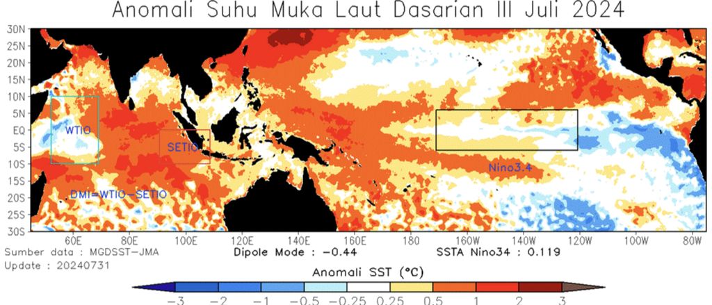 Anomali suhu muka laut III Juli 2024. (Dok: BMKG)