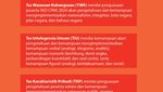 Infografis: Nilai Ambang Batas SKD CPNS 2024