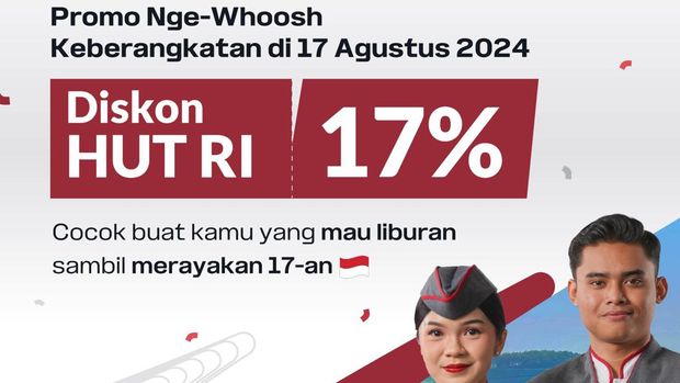 Cara beli tiket kereta cepat dan dapat diskon