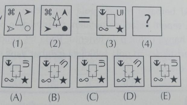 soal skd