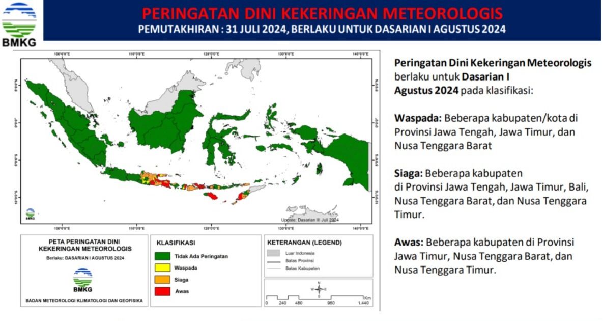 Analisis Dinamika Atmosfer BMKG edisi 4 Agustus 2024. (Dok: BMKG)