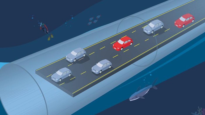 Infografis Tol Bawah Laut di IKN