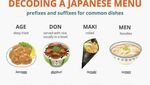 Keren! 10 Diagram Makanan Ini Sangat Informatif Buat Foodies
