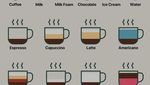 Keren! 10 Diagram Makanan Ini Sangat Informatif Buat Foodies
