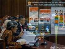Sidang Perdana Gugatan UU Pemilu soal Syarat Parpol Usung Capres