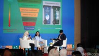 Festival LIKE 2 mulai 8 Agustus 2025 hingga 11 Agustus 2024 di JCC Senayan, Jakarta. Adapun festival ini bertujuan sebagai ajang untuk menunjukkan hasil kerja pemerintah bersama para pihak sekaligus upaya mewujudkan kualitas lingkungan hidup dan kehutanan yang semakin baik.  