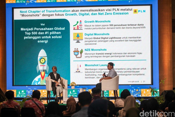 PT PLN melalui anak perusahaannya, PLN Nusantara Power mengembangkan ekosistem biomassa. Hal itu demi mempercepat target net zero emission (NZE) pada 2060.