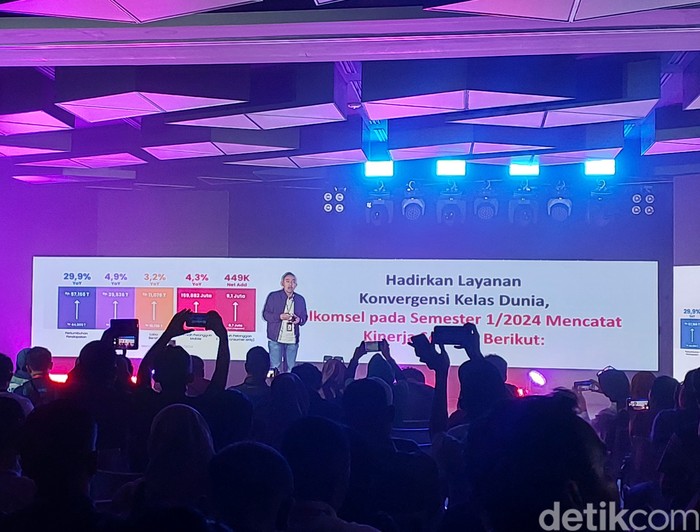 Saki Telkomsel