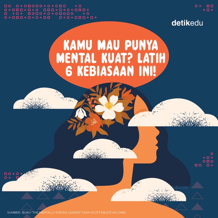 6 Kebiasaan dari Orang Bermental Kuat