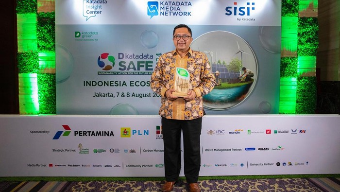 bank bjb