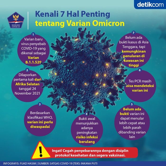 detikHealth