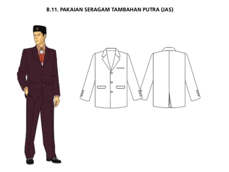 Pakaian seragam Pramuka